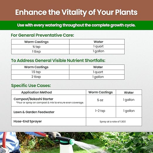 32oz Worm Castings for Plants - Makes 64 Gallons of Earthworm Castings Compost Tea, Liquid Worm Casting – Nutrient-Rich Organic Compost Worms for Healthier Soil & Vibrant Plant Growth