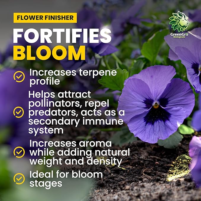 GreenGro Auto Box, Organic Fertilizer Starter Kit for Indoor and Outdoor Plants, All-Natural Plant Food with Nutrients for Rooting, Growing, Bloom, Hydroponics, and Potting Soils