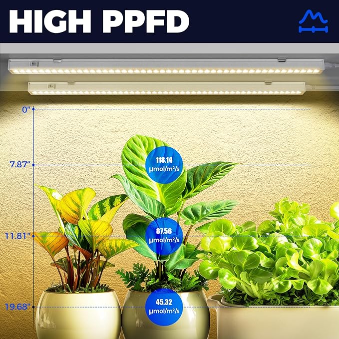 Barrina T5 Pro LED Grow Lights for Indoor Plants Full Spectrum, 2FT 10W Plant Lights for Indoor Growing with Reflector Cup, Grow Light Lamp with Individual Switch, Yellow, 1 Pack