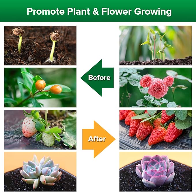 SANSI LED Grow Lights for Indoor Plants, 300W Full Spectrum Clip-on Gooseneck Grow Light with Ceramic Tech.,20W Power Plant Light with Optical Lens for High PPFD, Lifetime Free Bulbs Replacement White