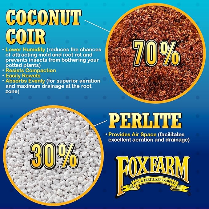 FoxFarm Cultivation Nation 70:30 Growing Media, 2cu ft - Mix of Coconut Coir and Perlite - Provides Aeration and Drainage, Use for Indoor/Outdoor Container Gardens