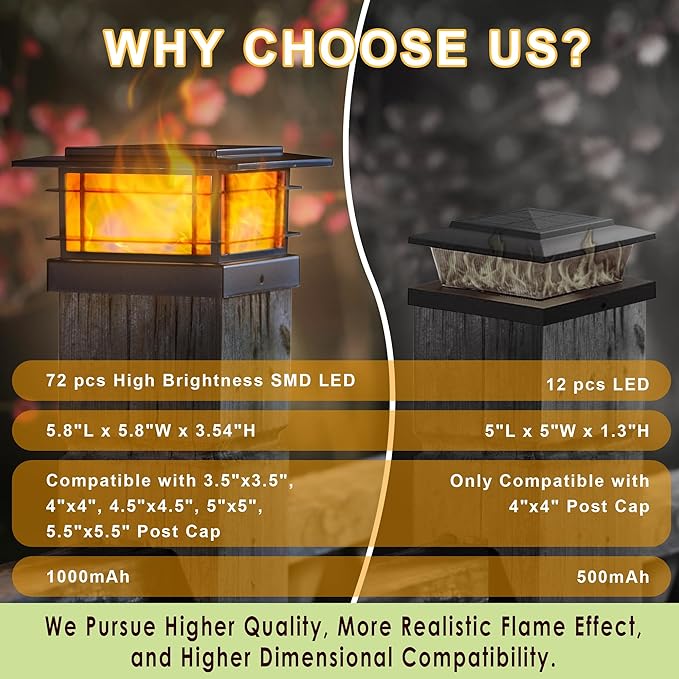 Dynaming 2 Pack Solar Flame Post Lights Outdoor, Solar Powered Fence Post Cap Lights, High Brightness Flickering Flame SMD LED Lighting Decor for Garden Deck Patio, 4x4, 5x5 or 6x6 Vinyl/Wooden Posts