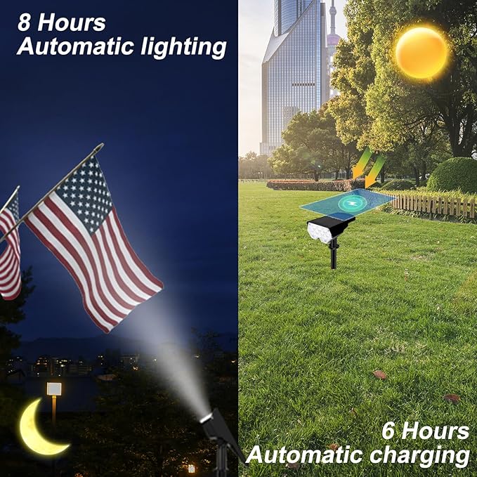 All-New Solar Spot Lights Outdoor Waterproof，20 LEDs Solar Tree Lights with 2 Modes,Landscape Spotlights for Pathway, Patio, Garden, Trees,Flag,Pool (4 Pack,White Light)