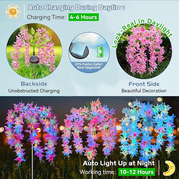 Neporal Solar Flowers Outdoor Waterproof IP65, 5 Lilac Flower Vines with 140+ Flowers, 2 Lightning Modes &Enlarged Solar Panel, 6PK Blue/Pink/Purple Solar Garden Lights Outdoor for Garden, Yard Decor