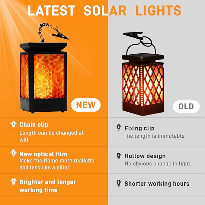 Solar Lanterns-Sunklly Hanging Solar Lights 3 Modes Changing & Fixed Waterproof Hanging Lanterns Outdoor Dancing Flicking Flame Decoration for Garden Patio Yard Pathway (2 Pack New Flame)