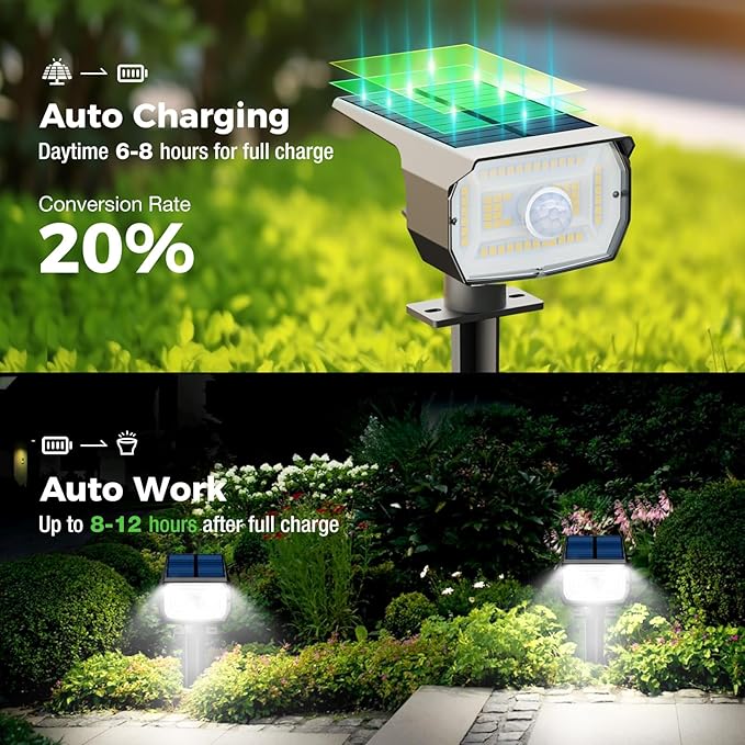 [ 8 Pack/56 LED ] Solar Lights Outdoor Motion Sensor, Spot Landscape Lighting with 3 Modes, Waterproof Spotlights Dusk to Dawn for Outside Yard Tree Garden Pathway Sidewalk Driveway, Cool White