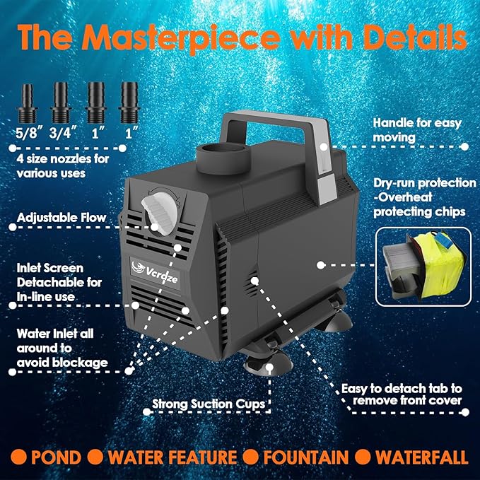 Submersible Water Pump 880GPH/45W Fountain Pumps with Flow Control, Pond Pump Submersible Outdoor with 10ft 3-Core Power cable for Hydroponics, Aquarium, Waterfall, Statuary, Water feature