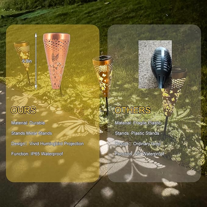 DIBIEECN 2 Pack Hummingbird Solar Pathway Lights Outdoor,Metal Garden Decorations Outdoor Lights with Patterns and Warm Light,Waterproof Landscape Lighting for Path Patio Backyard Walkway Yard