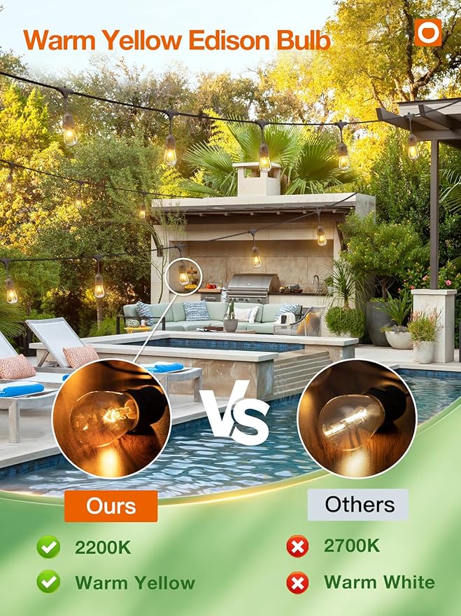 addlon 72FT(36FT*2) Outdoor String Lights Commercial Grade Weatherproof Strand, 30 Edison Vintage Bulbs, 24 Hanging Sockets and 6 Spare Bulbs, ETL Listed Decorative Cafe Patio Lights for Bistro