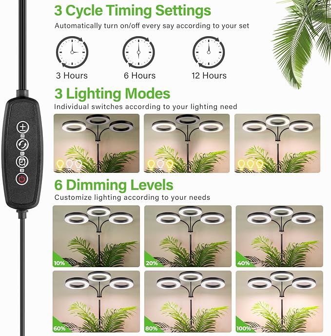 LORDEM Grow Light for Indoor Plants, 7.9" Diameter Tri-Head Plant Light for Plants Growing, Full Spectrum Growth Lamp with Auto Timer 3/6/12H, 4 Dimmable Levels, 3 Lighting Modes, Adjustable Stand