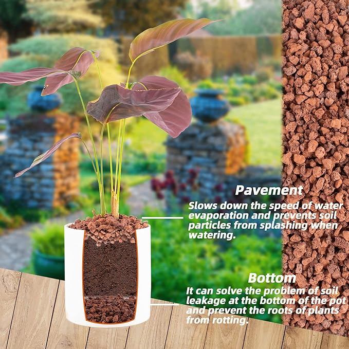 14LB Red Horticultural Lava Rocks Soil for Decorative Landscaping Bonsai, Cacti, Succulents Plants Top Dressing