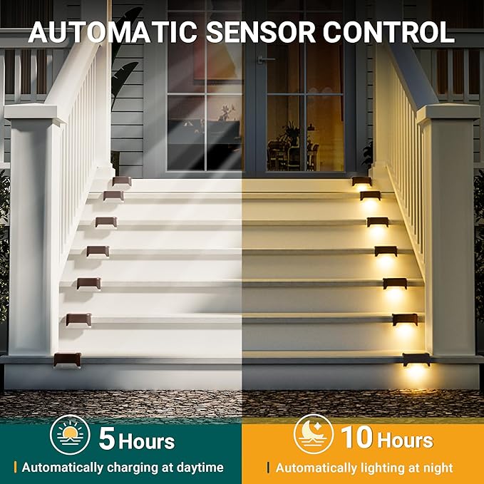 Solar Deck Lights Outdoor Waterproof 20Pack, Solar LED Step Lights Solar Powered Step Lights for Outside Stairs, Step, Fence, Yard, Patio, and Pathway(Warm White)