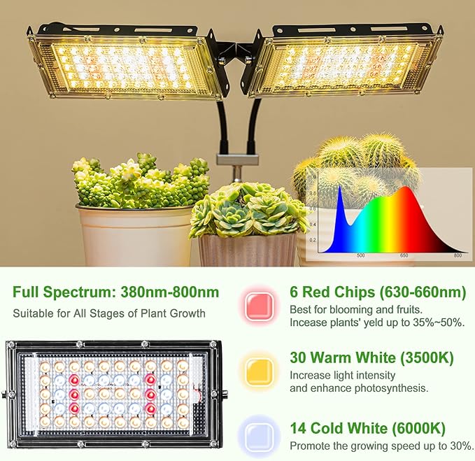 LBW Grow Light for Indoor Plants, Dual Heads Full Spectrum 200W LED, Auto On/Off Timer, 6 Dimmable Levels, 3 Switch Modes, Adjustable Tripod Stand 15-63 inches