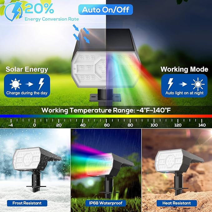 NYMPHY Solar Color Changing Lights, 7 Lighting Modes Solar Lights Outdoor Waterproof IP68, Multicolor RGB Outdoor Lights for Garden Yard Landscape Decorations- 4 Pack