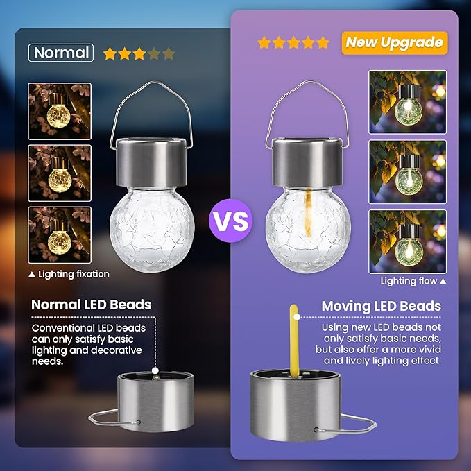 Hanging Solar Lights Outdoor,New Upgraded Moving Led Beads,Solar Powered Waterproof Lighting,8 Pack Hanging Globe Solar Lights for Garden Yard Patio Fence Christmas Decoration (Warm White)