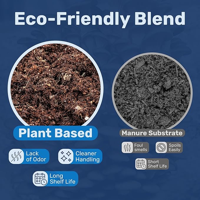 Surfin' Spores Premium Plant-Based Mushroom Substrate - 5 lbs Expert Mycologist Blend of Coco Coir, Vermiculite & Gypsum, Pasteurized & Odor-Free, Long Shelf-Life, Ideal for Monotub Cultivation