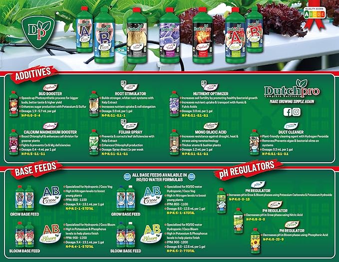 Dutchpro Multi Total: Nutrient Optimizer for Increased Nutrient Absorption | Liquid Plant Fertilizer | Increases Soil Fertility | Organic Fertilizer with Humic and Fulvic Acids | 1.05 Quart/1 Liter|