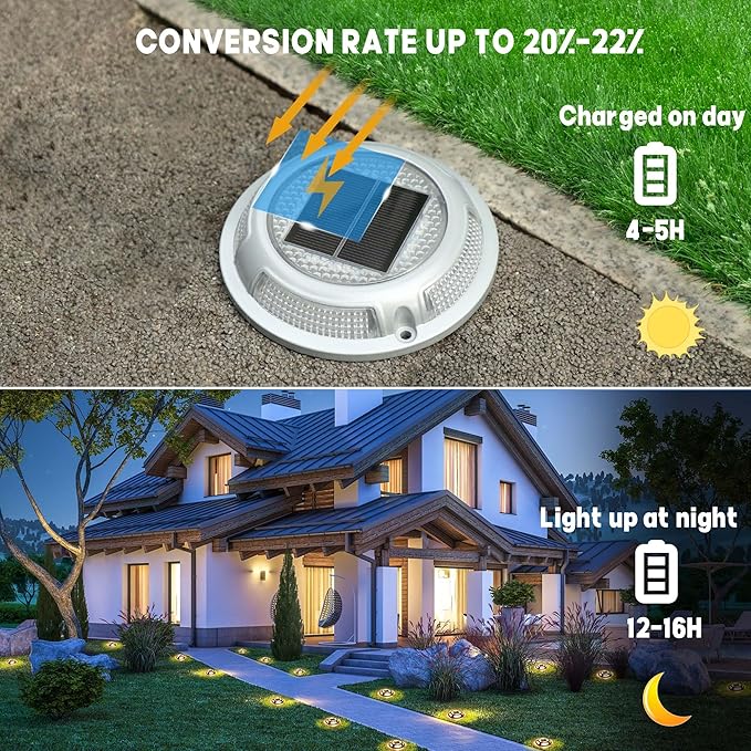Solar Driveway Lights Outdoor - Solar Deck Lights 4PCS LED Decks Dock Marine Waterproof Driveways Marker lamp for Driveway Sidewalk Garden(Cool White/Warm White)