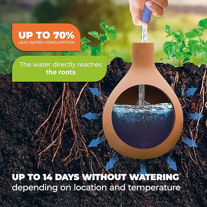 BioGreen Plant Self-Watering System Hydro MAX S | 0.3 gal | Irrigation Ø 23.6 in | Olla Made of Fired Clay | Environmentally Friendly | Terracotta