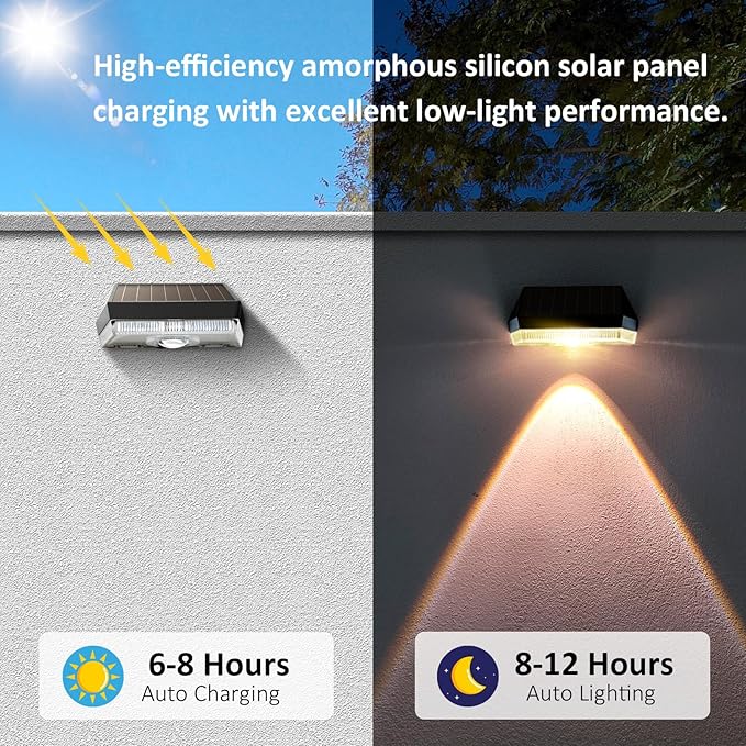 HENRE Solar Fence Lights Outdoor - 9 Color Modes & Cyclical Gradient, IP44 Waterproof Solar Outdoor Light, Auto On/Off, Fence Lights Solar Powered for Garden, Pathway, Yard Decor (12-Pack)