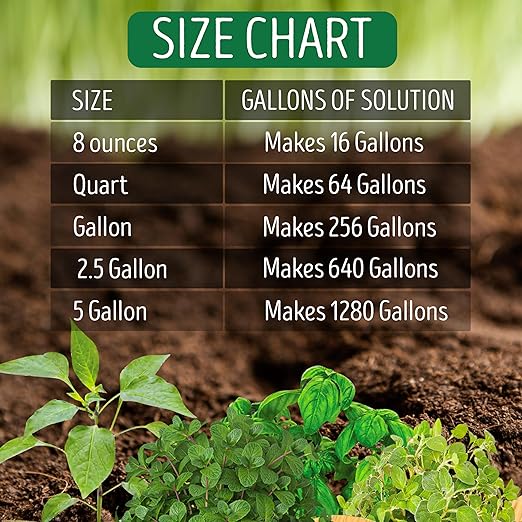 Grow 3-1-2 Organic Liquid Fertilizer - (Organic Soil nutrients) … (Gallon)