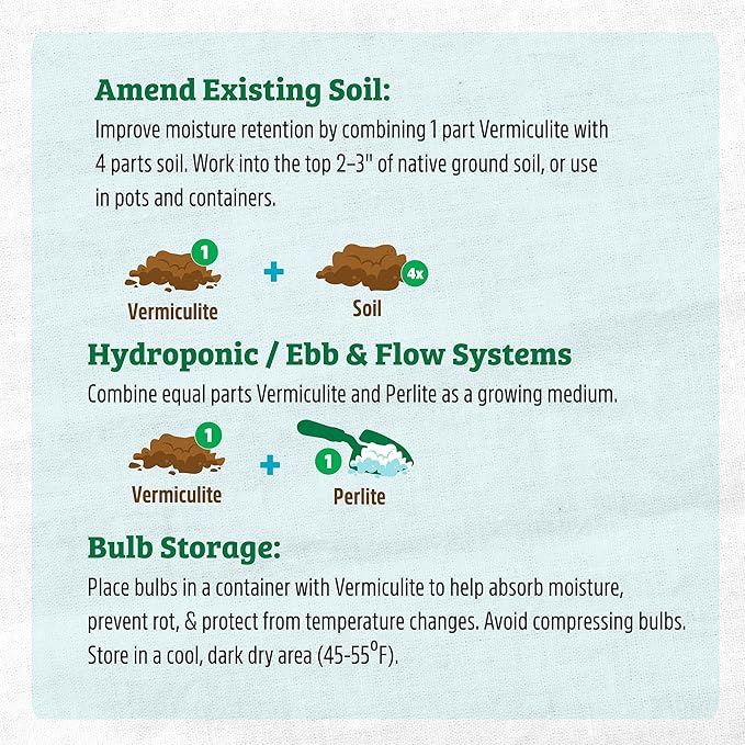 Back to the Roots 100% Organic Vermiculute (24 qt Value Pack) | Made in The USA | Premium Nutrition for Indoor and Outdoor Plants