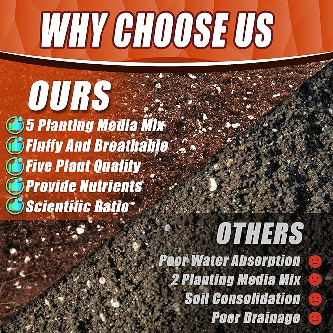 AVALUTION Potting Soil Mix - 9QT Soil for Indoor Plants, All Natural and Organic Plant Soil for Seed Starting, Loose and Breathable Garden Soil for Spices, Herbs & Vegetables