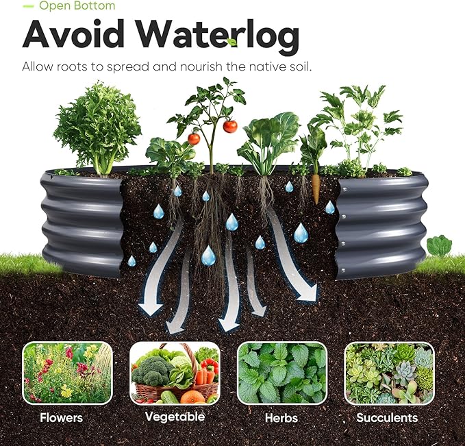 KING BIRD Raised Garden Bed Galvanized Round Planter Box Outdoor for Gardening, Plants, Vegetables, Flowers, Dark Grey, 47x47x12 in 2 Packs