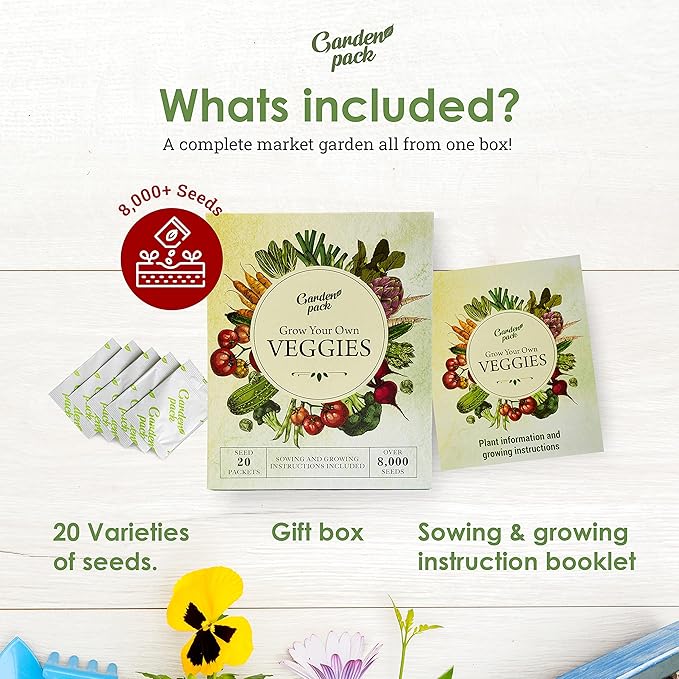 Garden Pack 20 Vegetable Seeds Varieties – High Yield Garden Seeds for Planting Vegetables – Over 8,000 Premium, Non-GMO Heirloom Seeds for Outdoor & Indoor Garden
