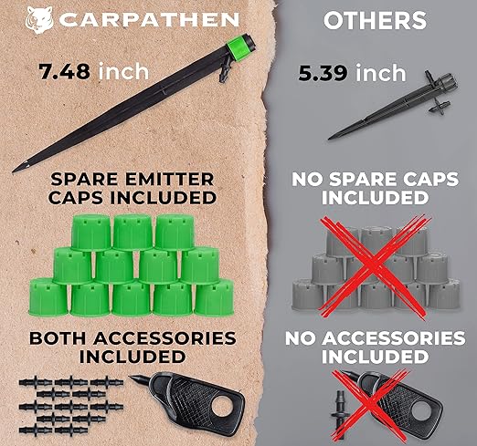 CARPATHEN 12pcs Drip Irrigation Emitters - Compatible with ¼ inch Drip Irrigation Tubing - 360 Degree Adjustable Flow Garden Irrigation Drippers for Drip Irrigation System - Spare Parts Included