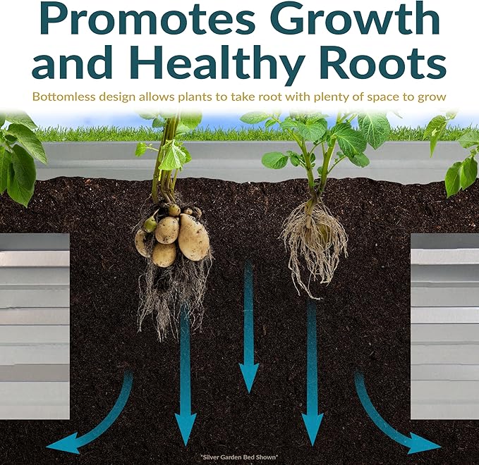 Sunnydaze Galvanized Raised Garden Bed - Metal Raised Bed for Gardening - Outdoor Planter Box for Flowers, Plants, and Vegetables - Silver - 48" W x 24" D x 12" H Rectangle