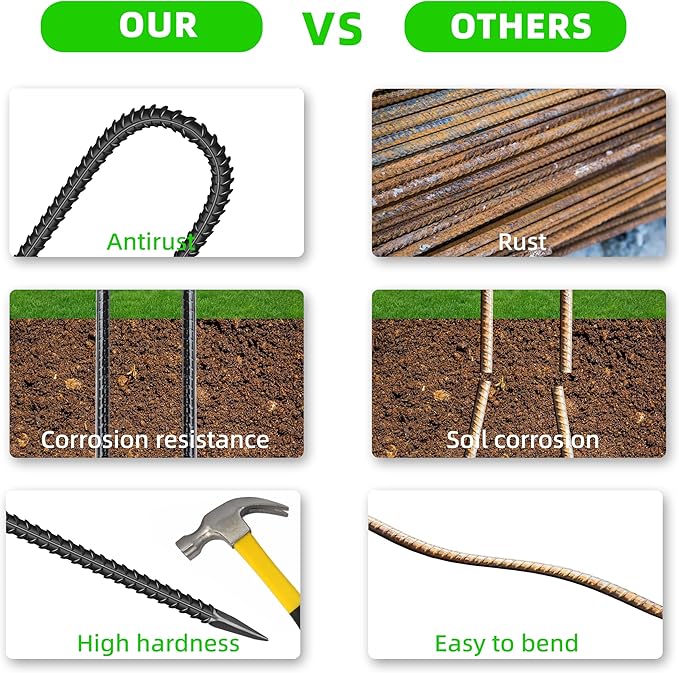27 Pieces 16-Inch Garden Ground Stakes Galvanized Steel J Shape Hook Rebar Stake - Heavy Duty Anchors for Tents, Position Kits,Fences, and Trampolines