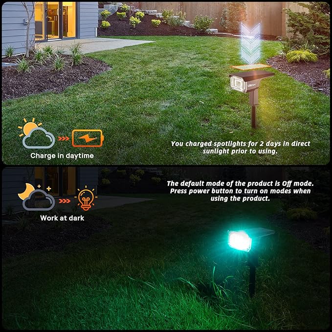 Solar Spotlights Outdoor,40 LEDs Color Changing RGB Landscape Path Lights,USB & Powered Multicoloured Spotlights,14 Colors Auto Cycling for Yard,Garden,2 Pack